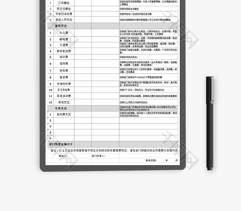 教学单位经费预算申请表Excel模板