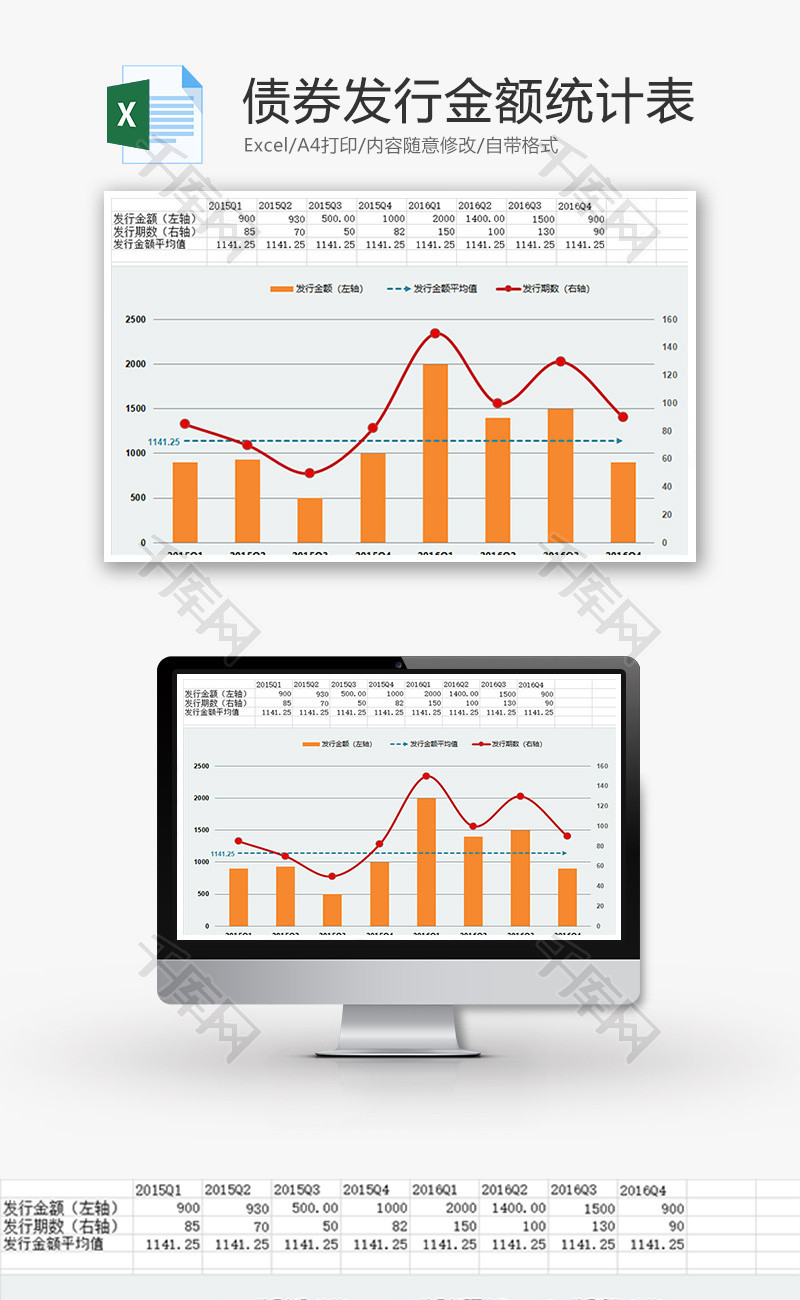 债券发行金额统计条形图Excel模板