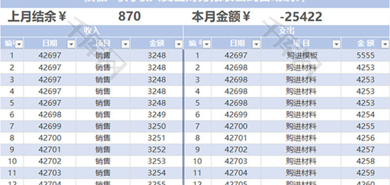 每月收入支出财务报表Excel模板