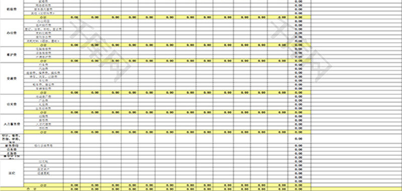 日常运营费用预算表Excel模板