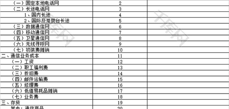 邮政电信企业补充指标表Excel模板