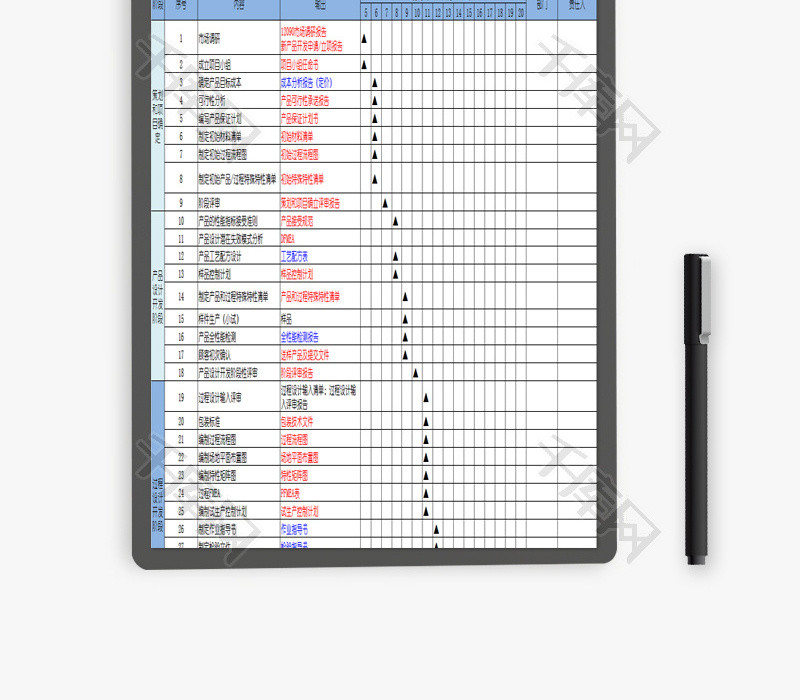 项目管理进度表EXCEL模板