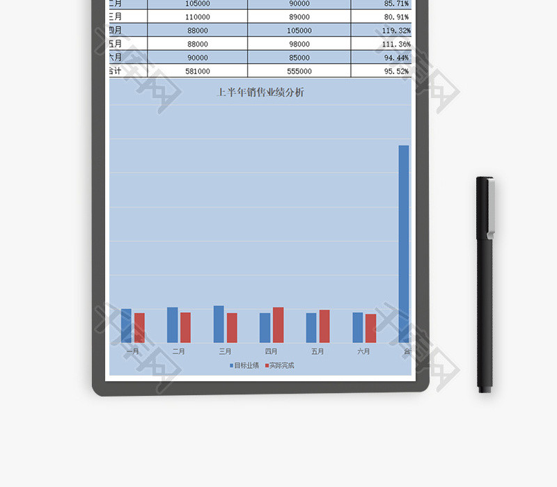 上半年销售业绩总结Excel模板