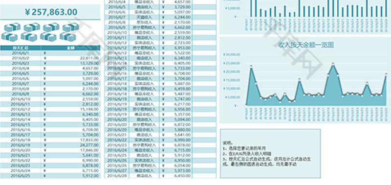 财务项目收入明细记账月报表Excel模板