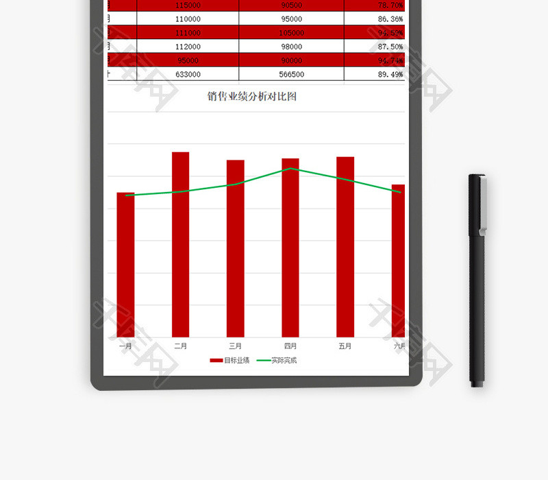 销售业绩分析表Excel模板