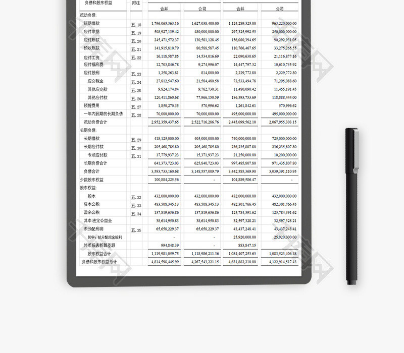 资产负债表Excel模板