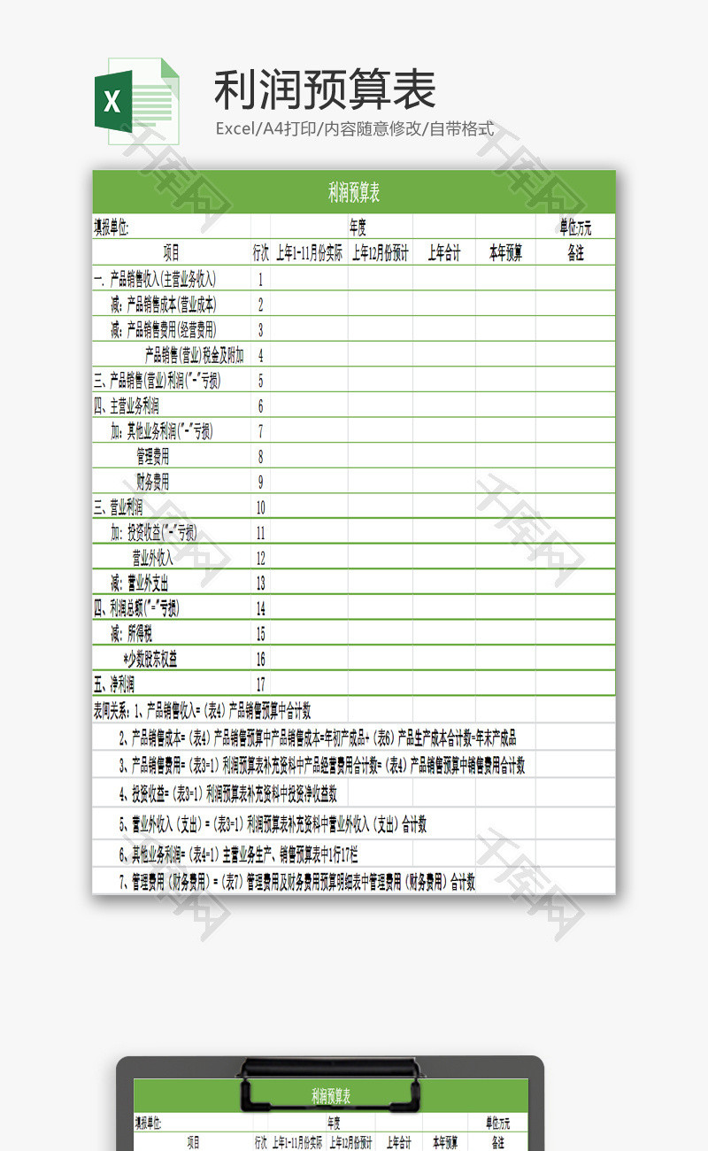 利润预算表EXCEL模板