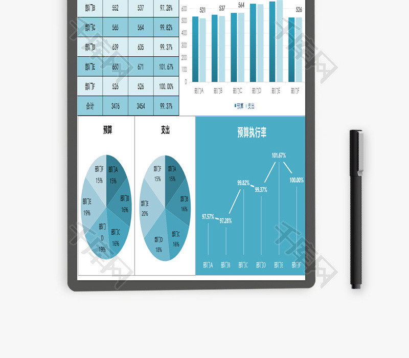 部门预算表EXCEL模板