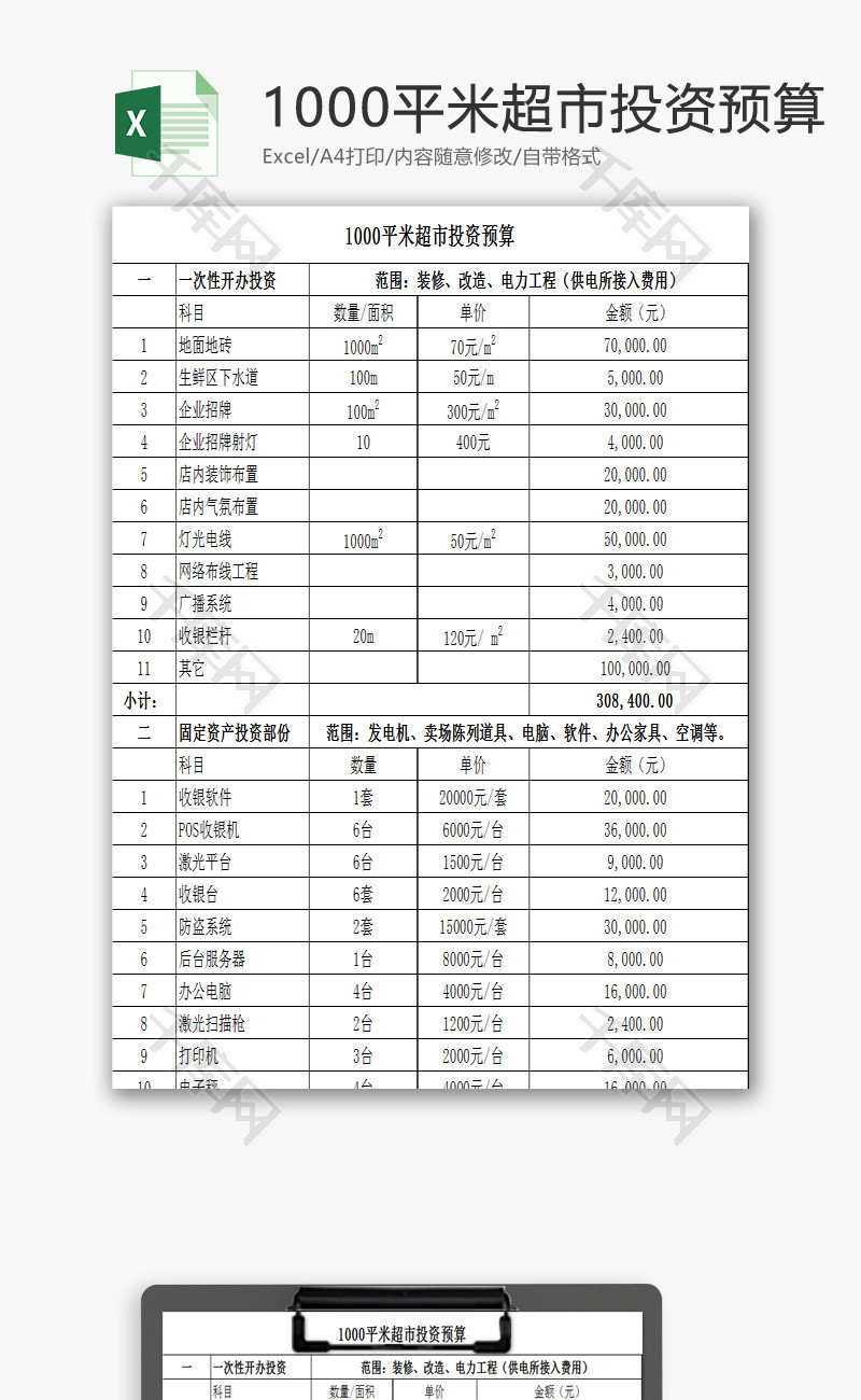 1000平米超市投资预算EXCEL模板
