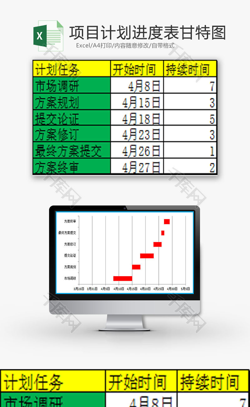 日常办公项目进度表甘特图Excel模板