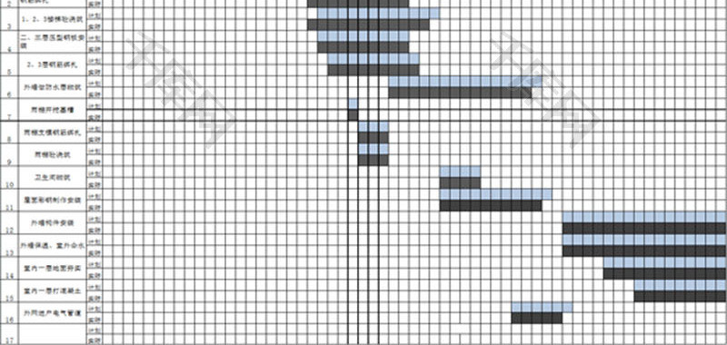 日常办公土建施工进度计划表Excel模板