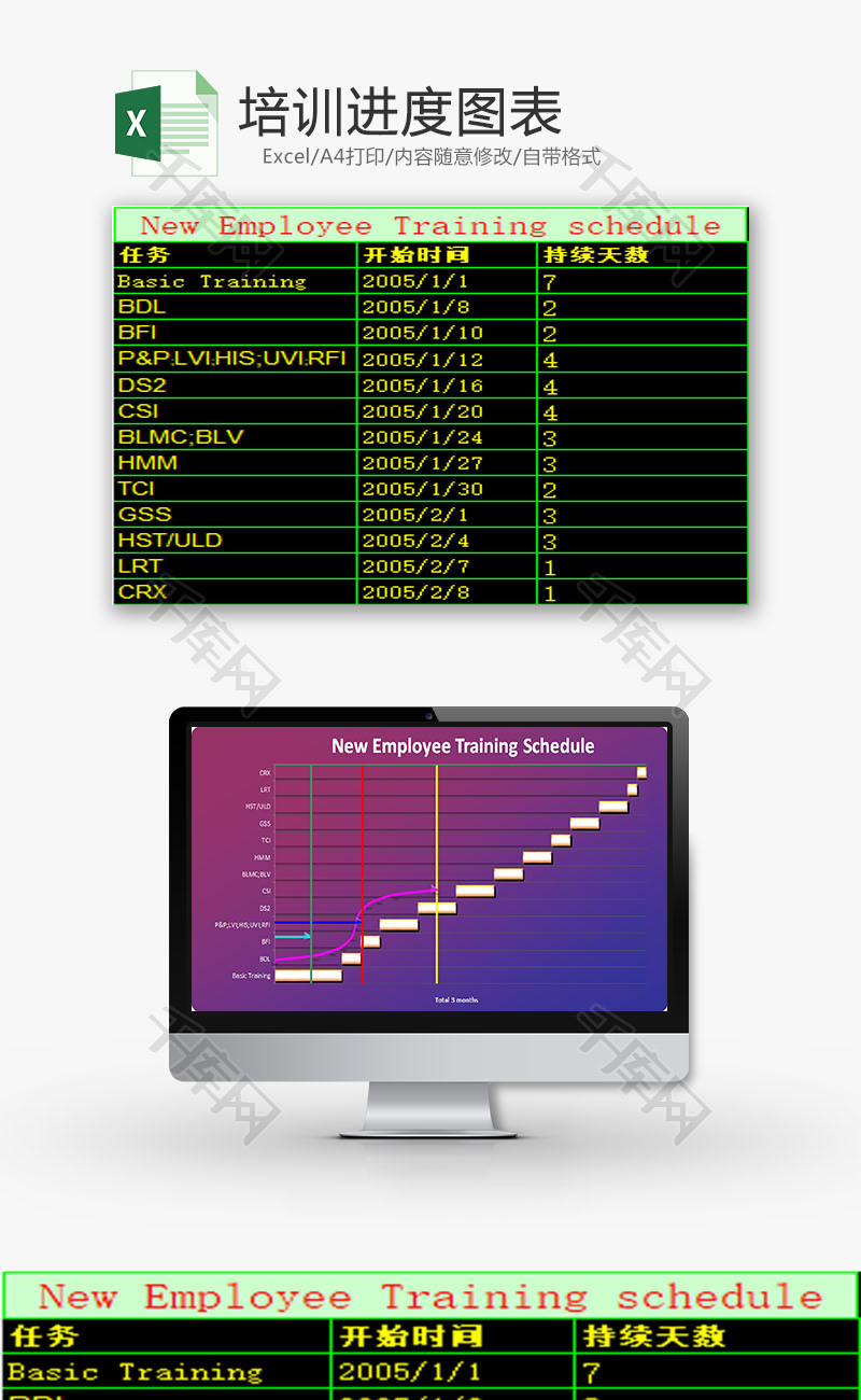 日常办公培训进度图表Excel模板