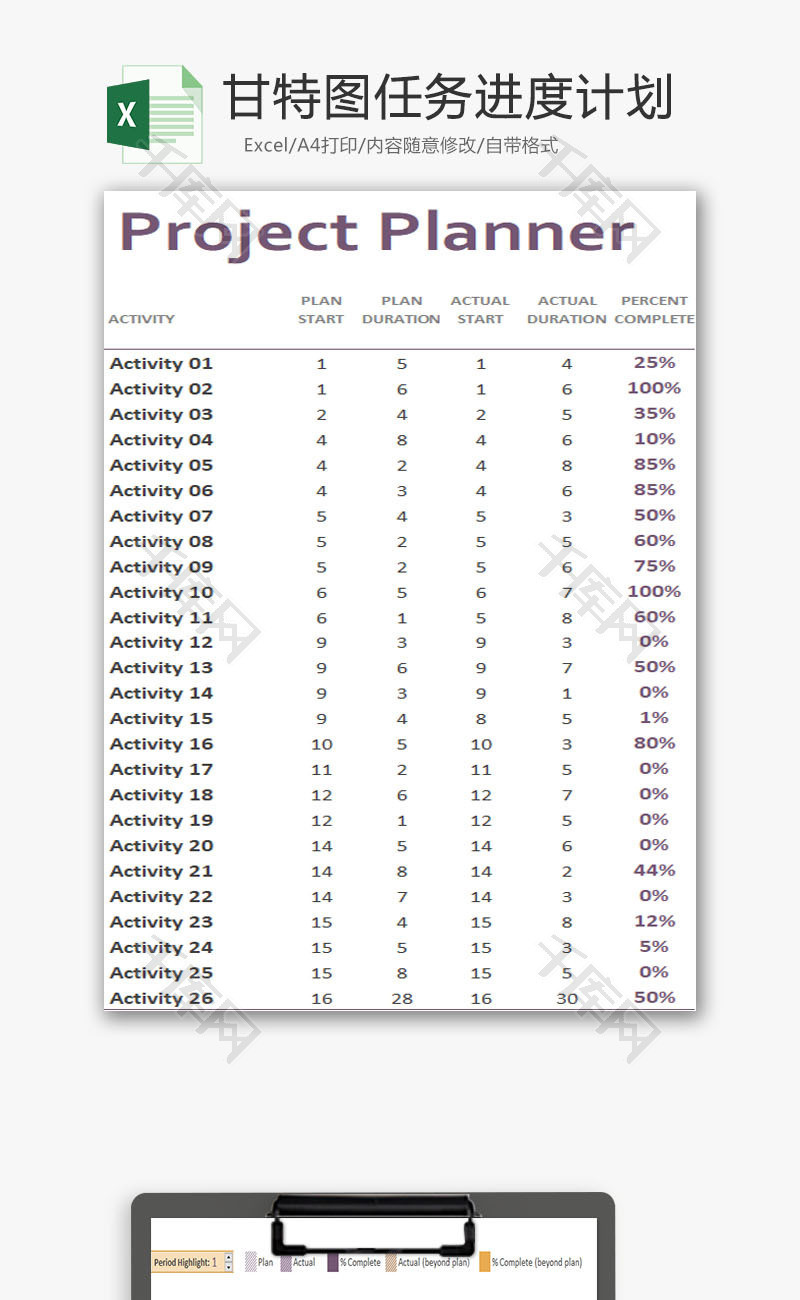 日常办公甘特图任务进度计划Excel模板
