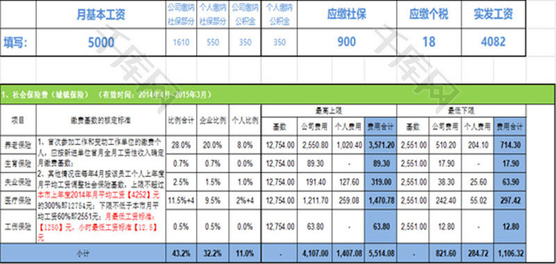 日常办公重庆基数全能计算器Excel模板