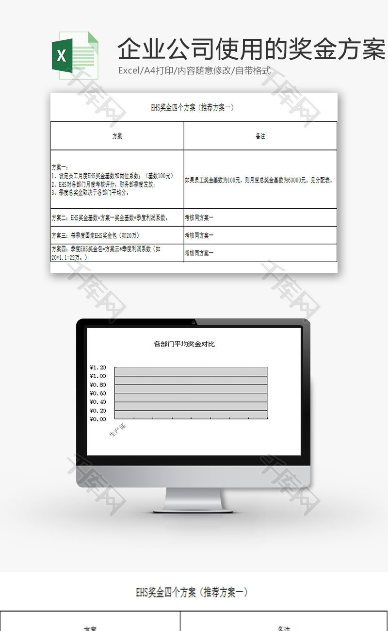 日常办公企业公司奖金方案Excel模板