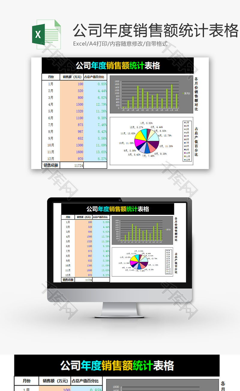 日常办公公司年度销售额统计Excel模板