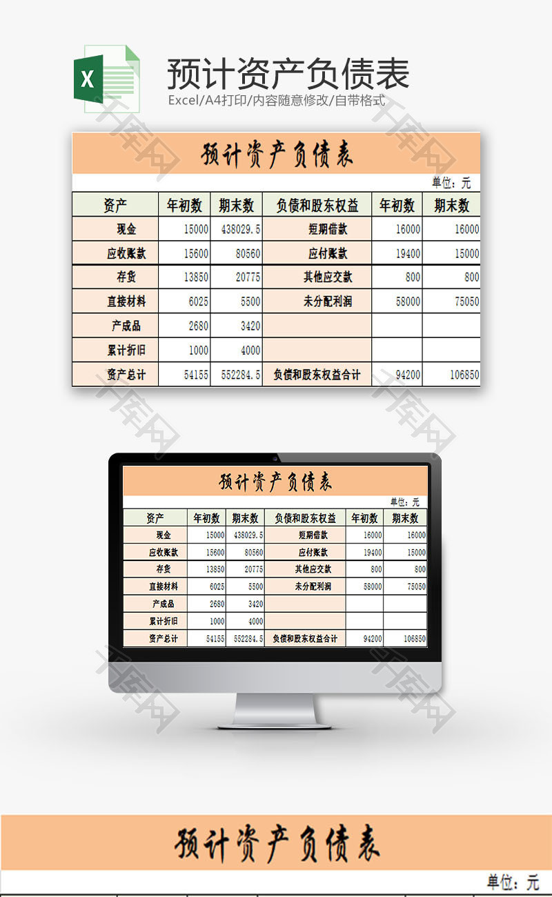 财务报表预计资产负债表Excel模板