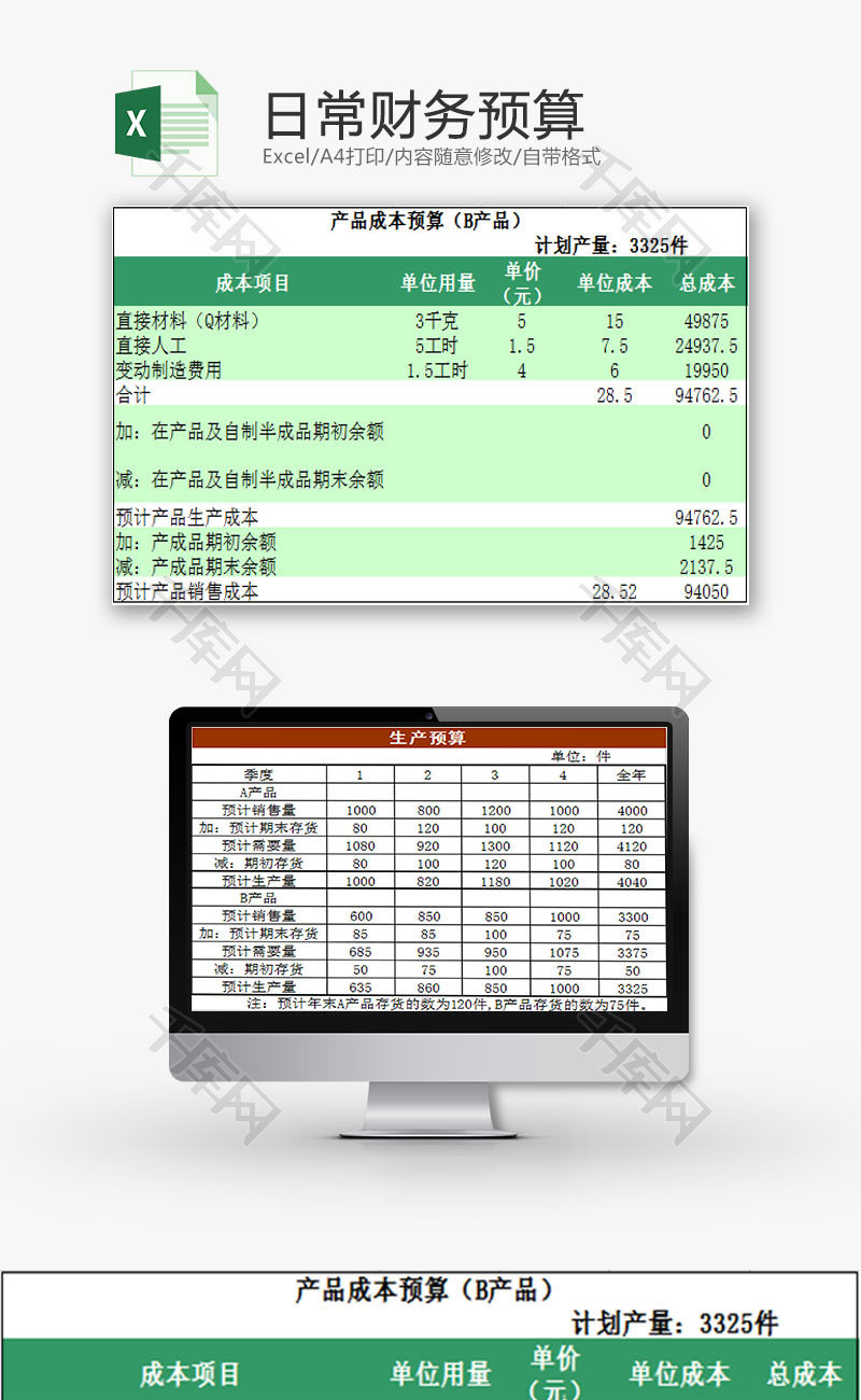 财务报表日常财务预算Excel模板