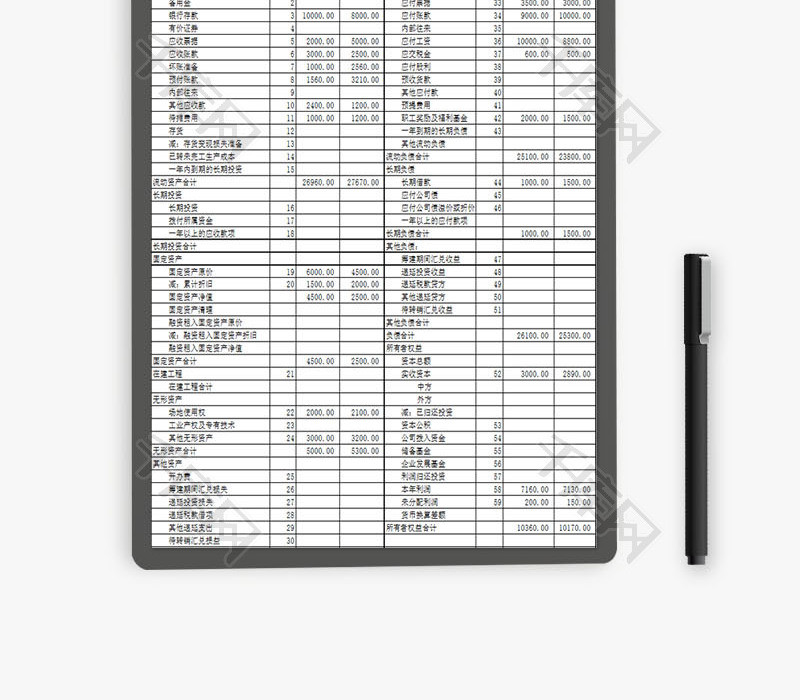 财务报表月度资产负债表Excel模板