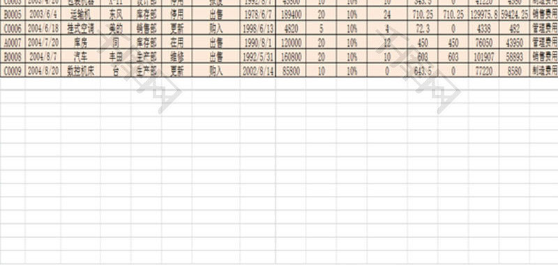 日常办公固定资产的折旧处理Excel模板