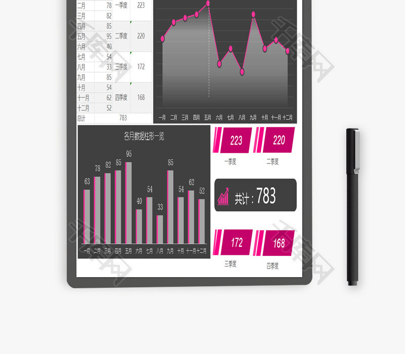 月份数据一览折线图EXCEL模板