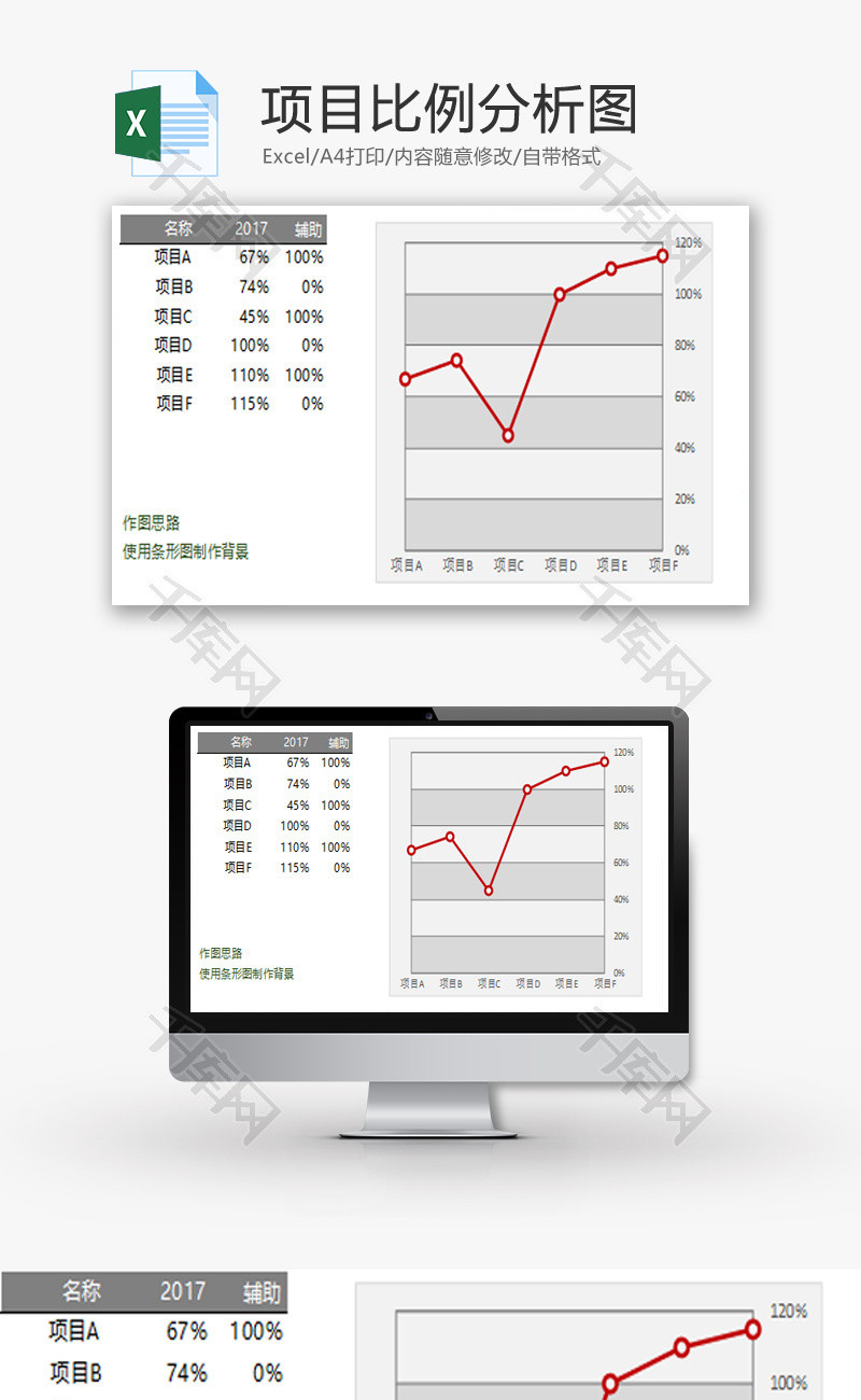 项目比例分析图EXCEL模板