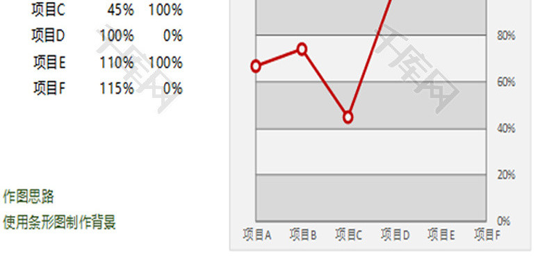 项目比例分析图EXCEL模板