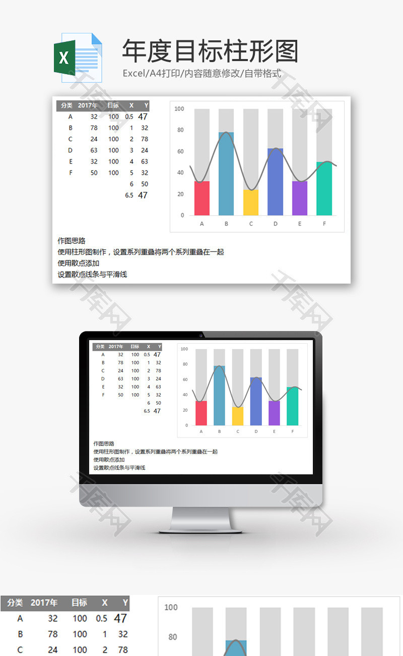 年度目标柱形图EXCEL模板