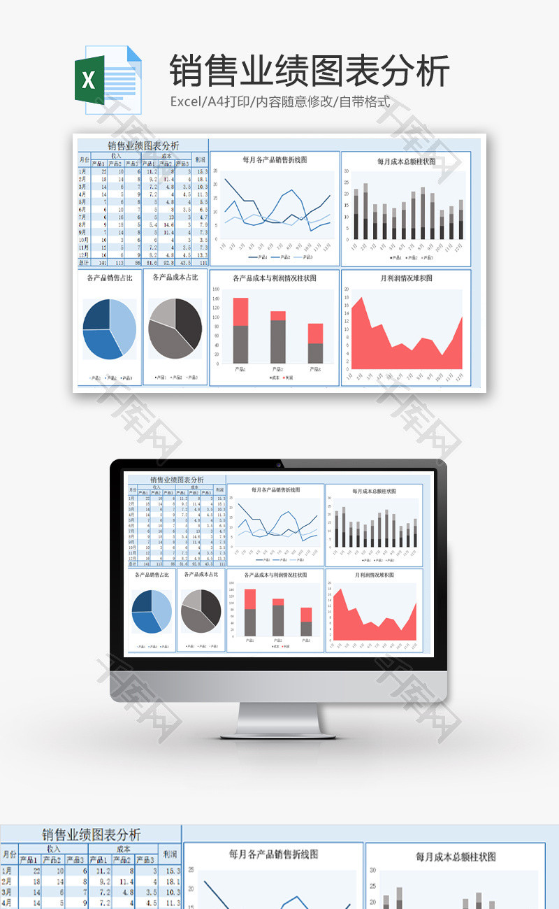 销售业绩图表分析EXCEL模板
