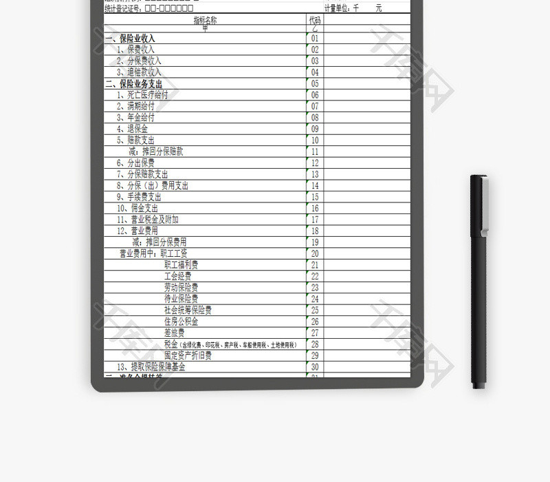 保险业利润费用表EXCEL模板