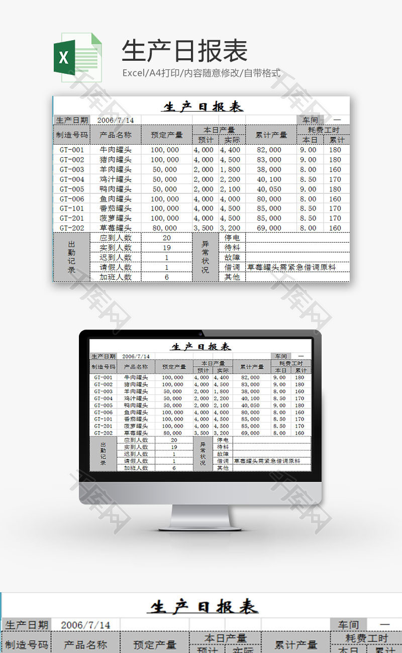 行政管理生产日报表Excel模板