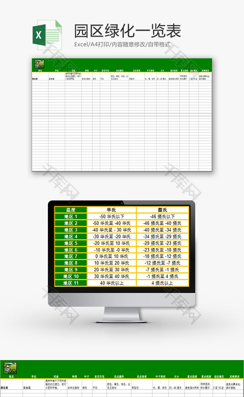 行政管理园区绿化一览表Excel模板