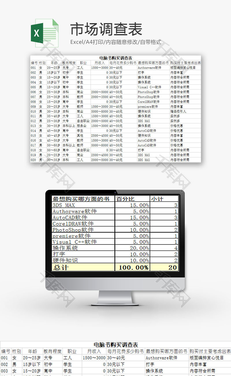 日常办公市场调查表Excel模板