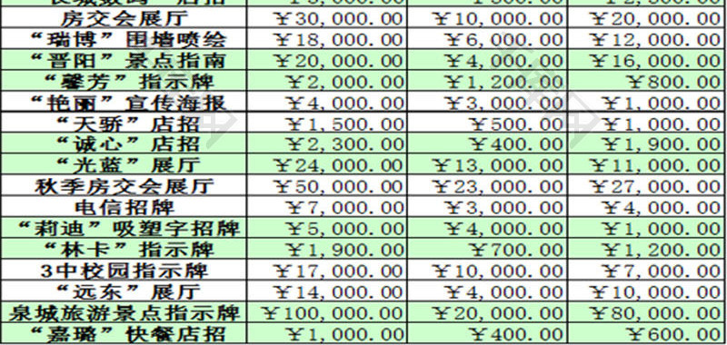 财务报表公司收支表Excel模板