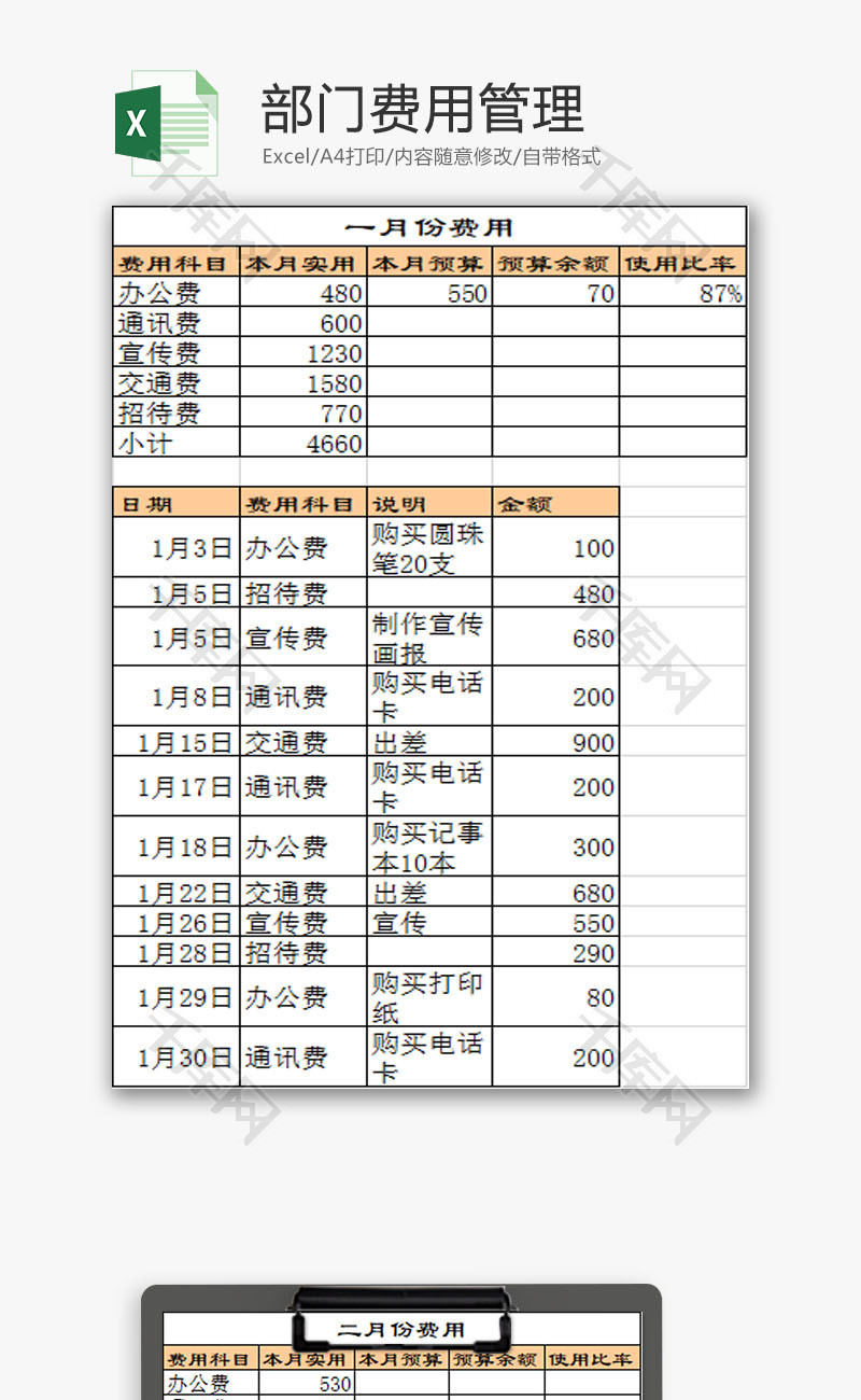 行政管理部门费用管理Excel模板