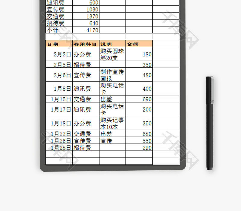 行政管理部门费用管理Excel模板