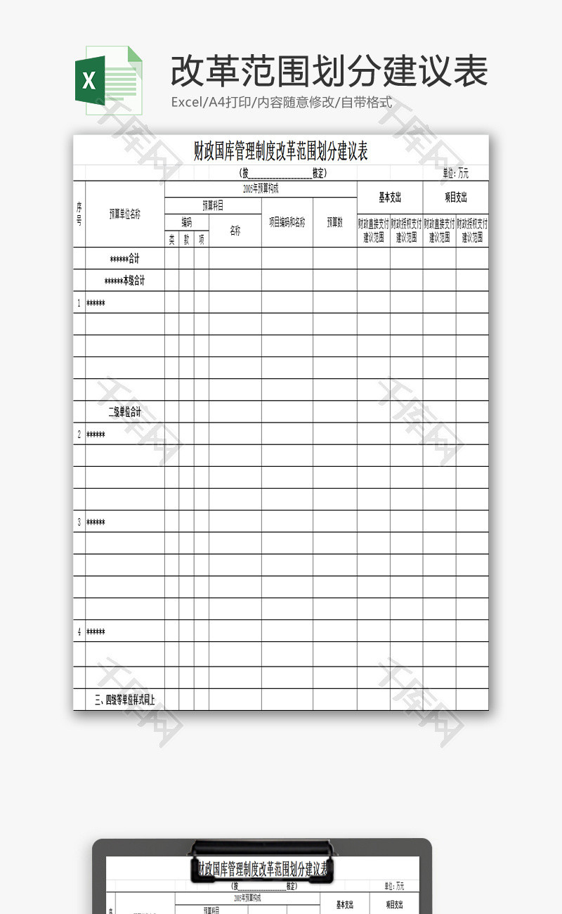 改革范围划分建议表EXCEL模板