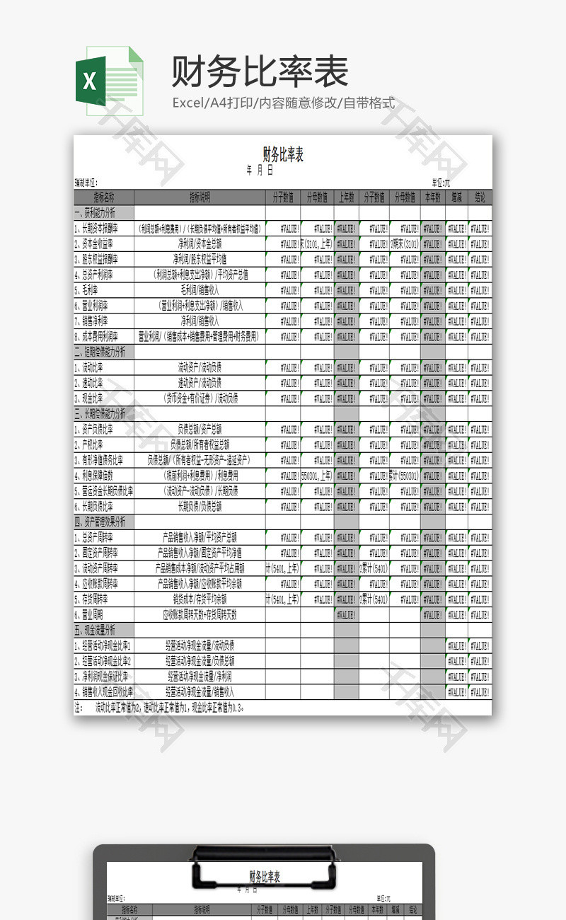 财务比率表EXCEL模板