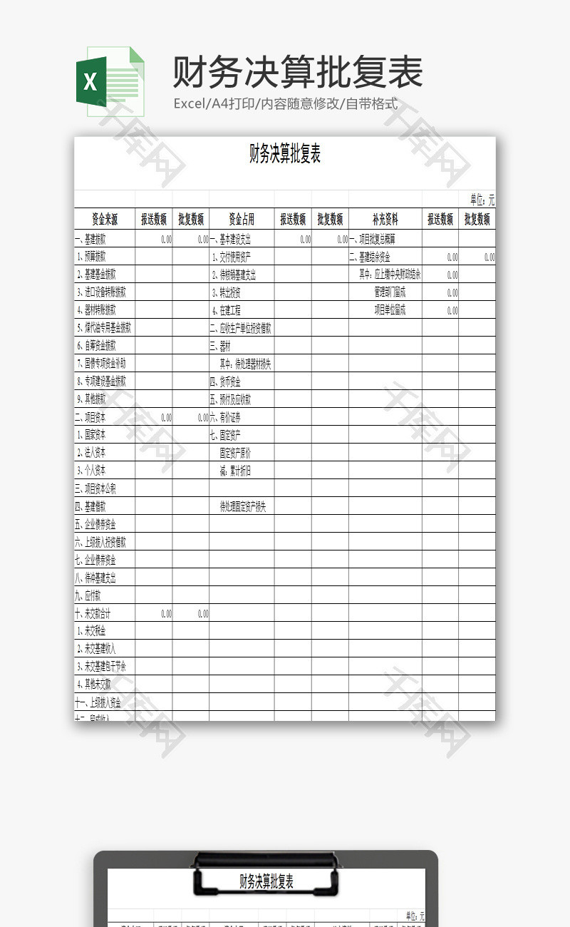 财务决算批复表EXCEL模板