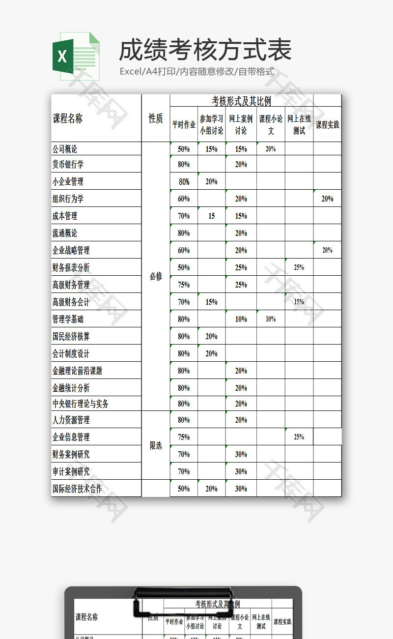 成绩考核方式表EXCEL模板