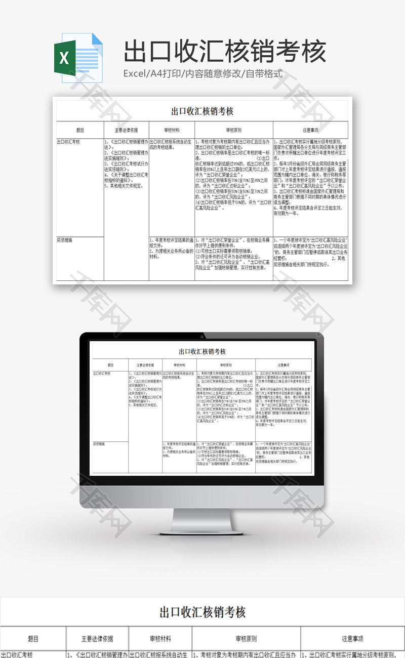 出口收汇核销考核EXCEL模板