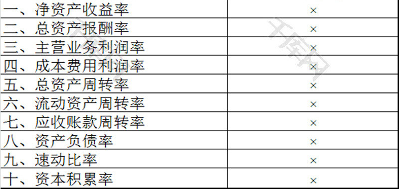 主要财务指标分析表EXCEL模板