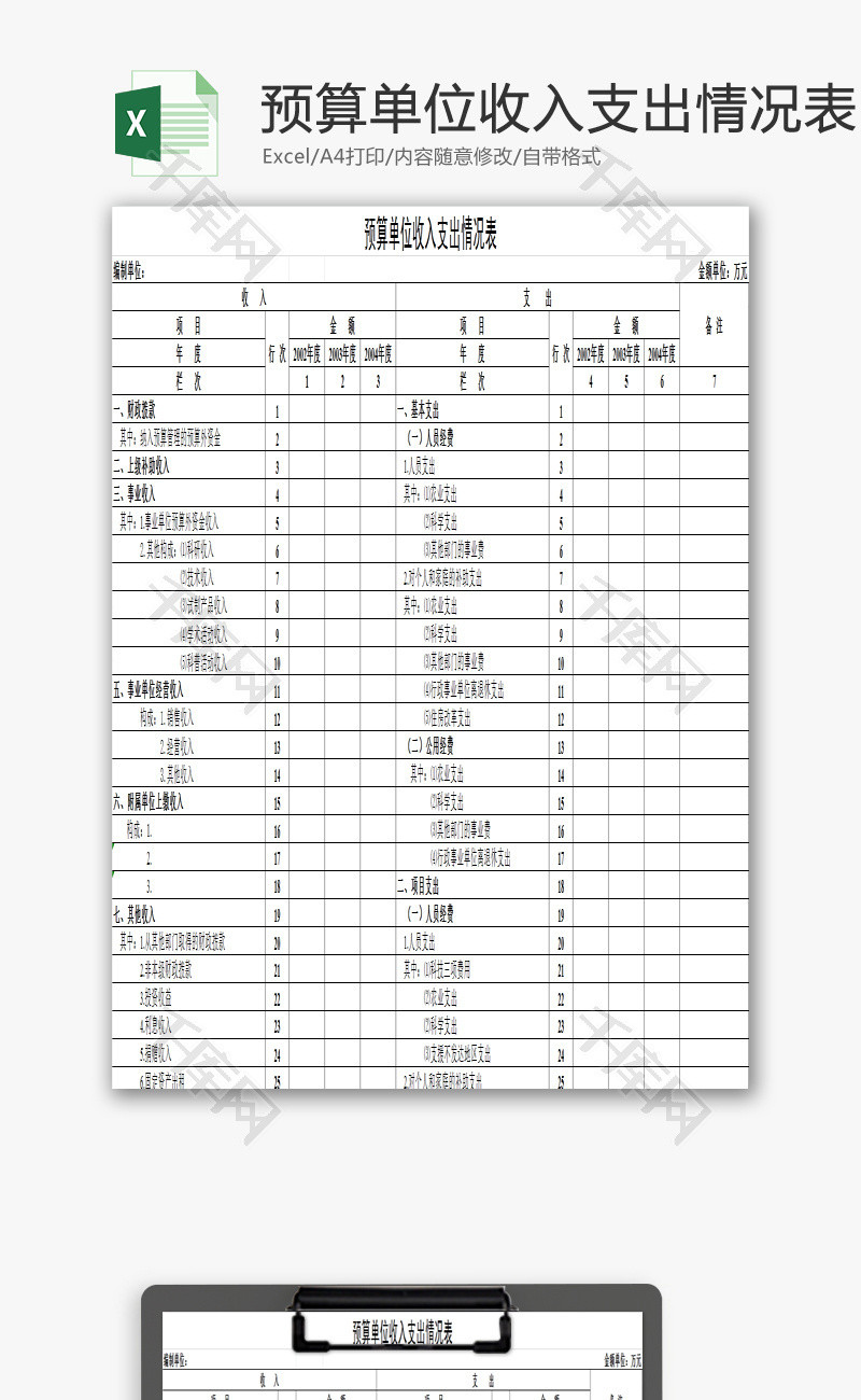 预算单位收入支出情况表EXCEL模板