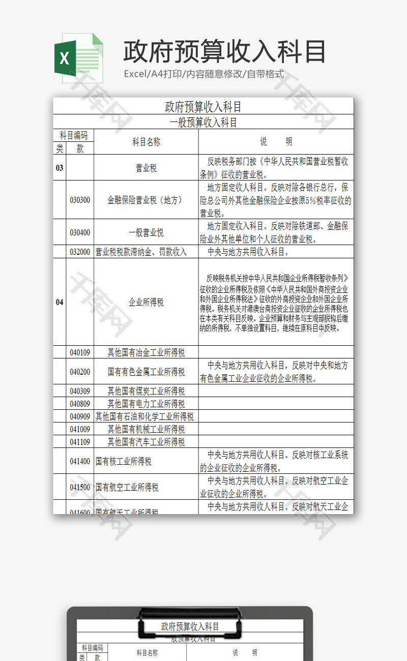 政府预算收入科目EXCEL模板