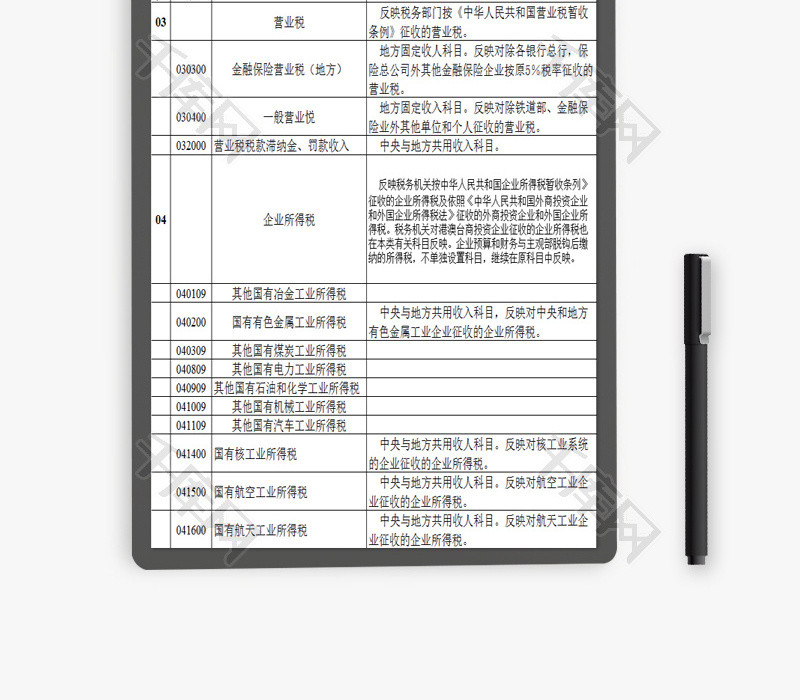 政府预算收入科目EXCEL模板