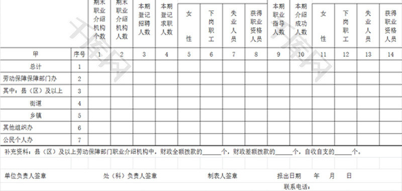 职业介绍工作情况表EXCEL模板