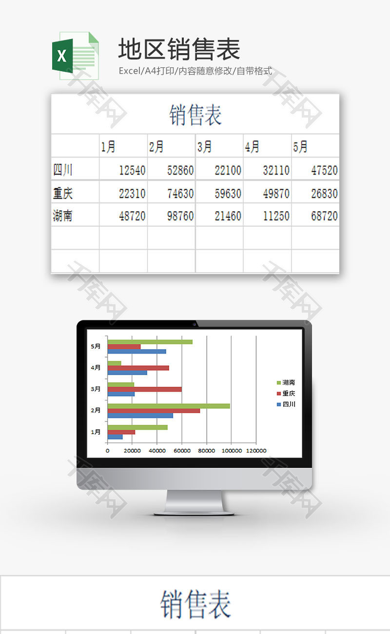 日常办公地区销售表Excel模板