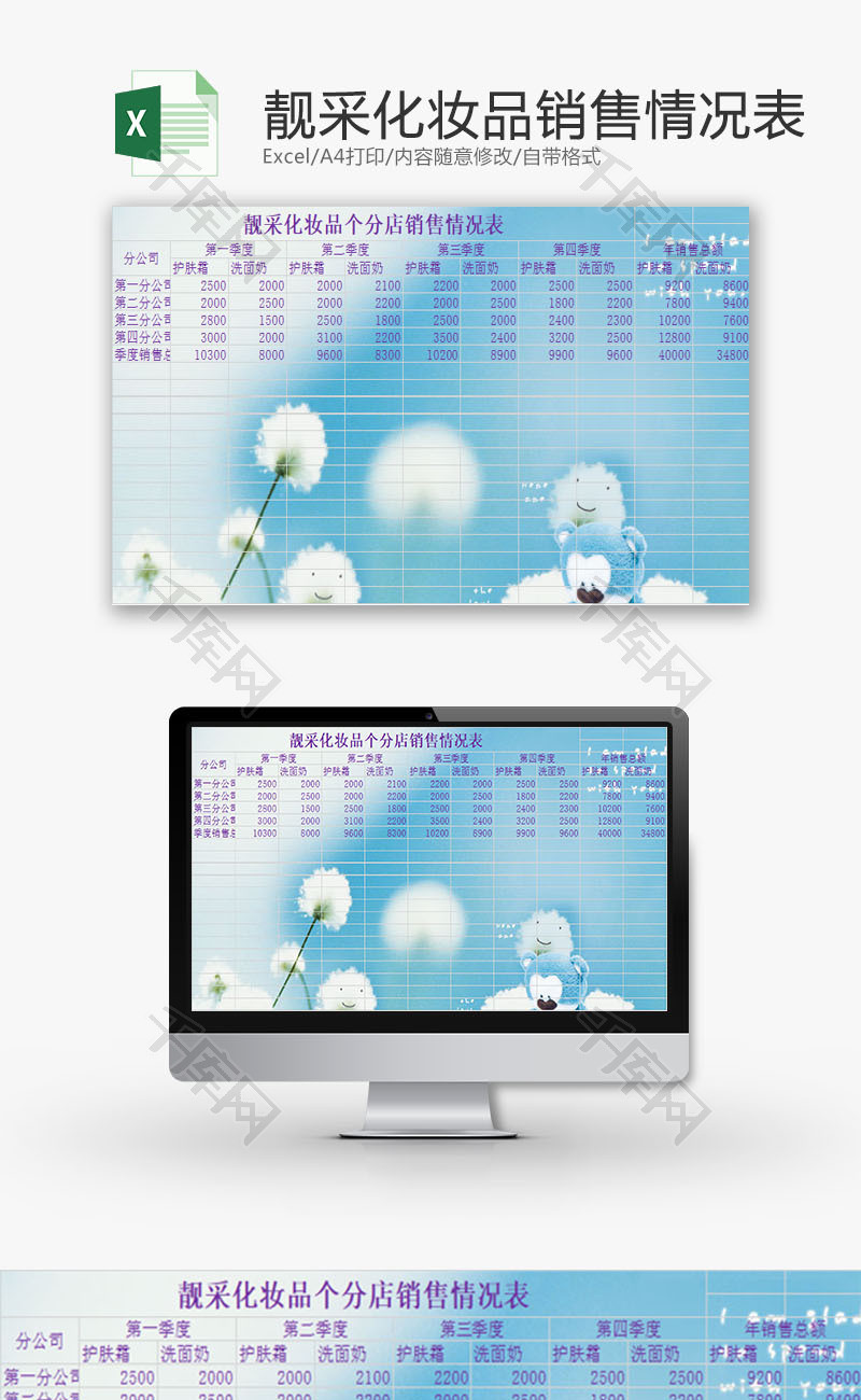 日常办公化妆品销售情况表Excel模板