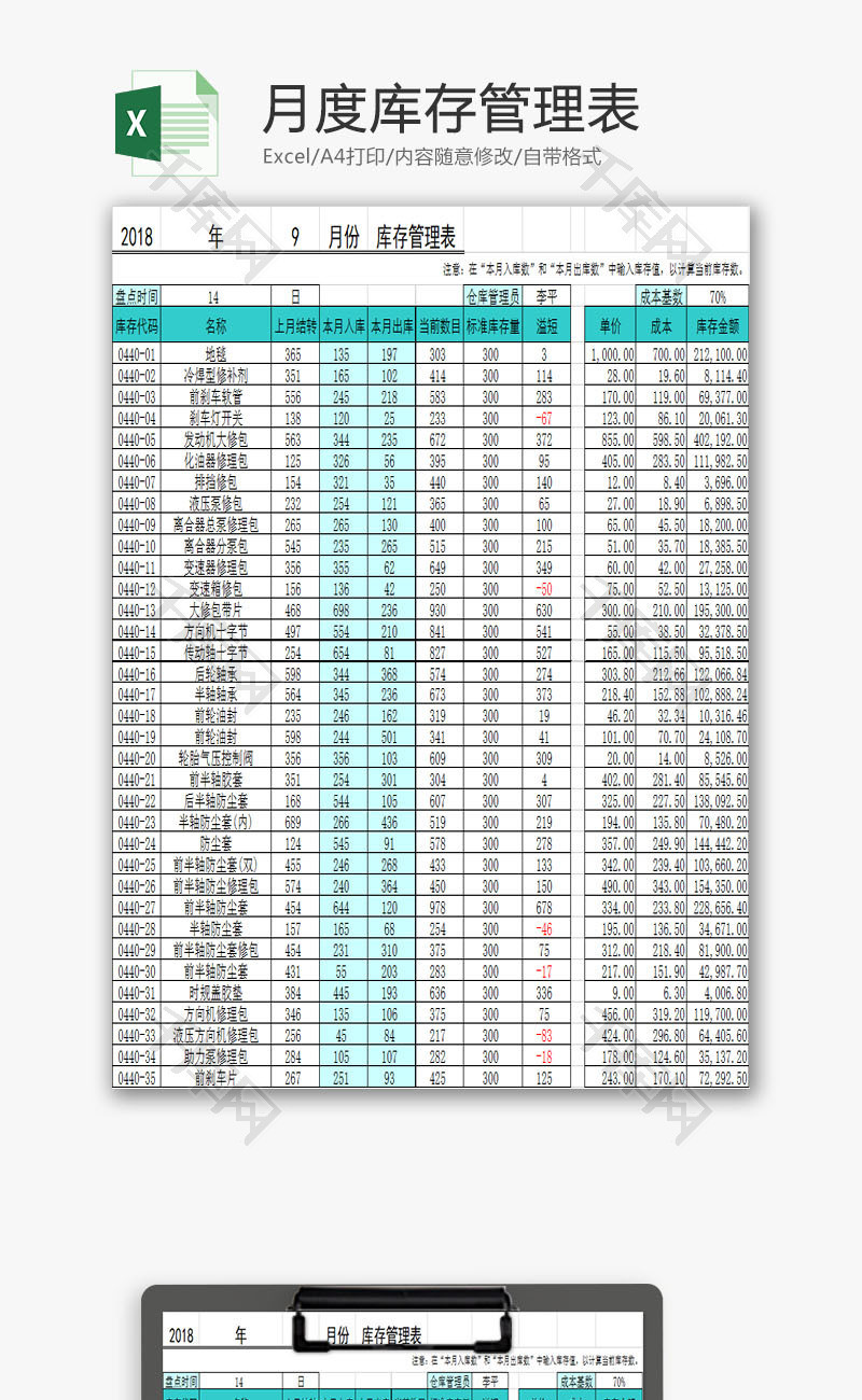 购销发货月度库存管理表Excel模板