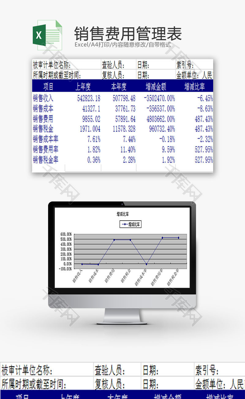 行政管理销售费用管理表Excel模板